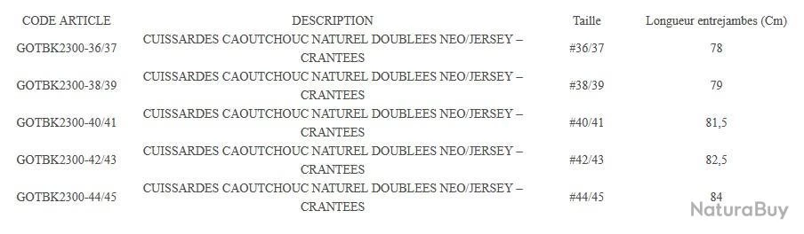 Cuissardes Caoutchouc Naturel Bottes Crantées Garbolino 38 / 39 2 Cuissardes Caoutchouc Naturel Bottes Crantées Garbolino 38 / 39 – Image 2