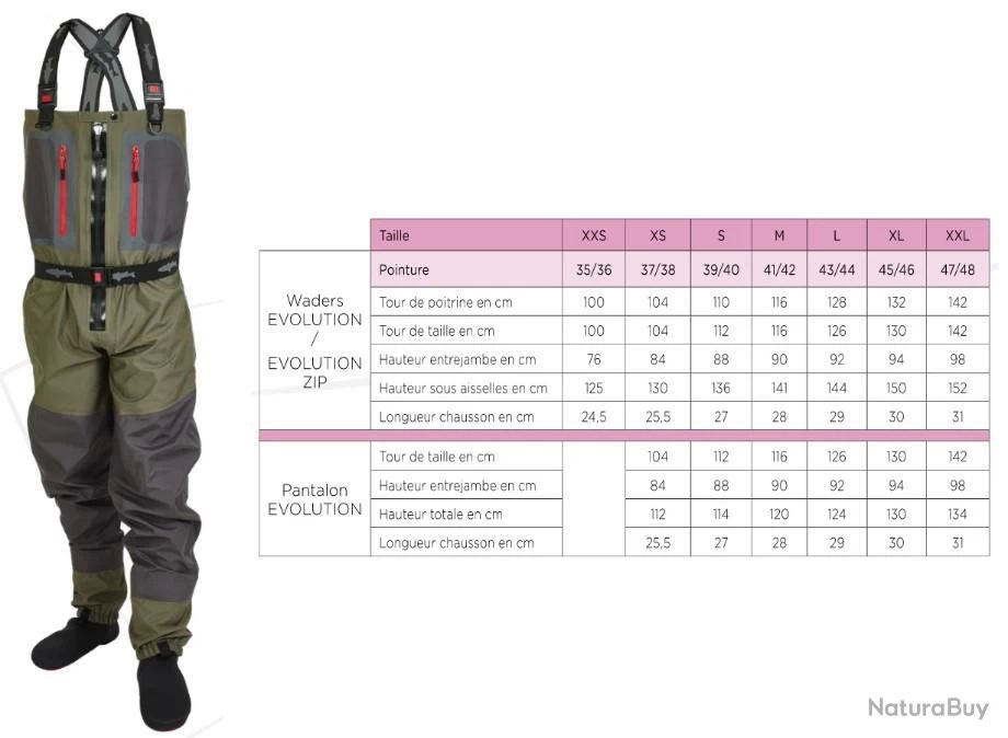 WADERS HYDROX EVOLUTION ZIP STOCKING 39 40 1 WADERS HYDROX EVOLUTION ZIP STOCKING 39 40