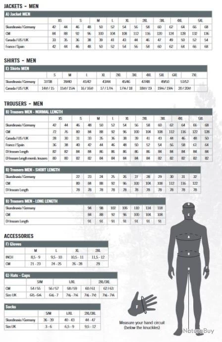 Cuissard De Pluie Deerhunter Hurricane - S/M 3 Cuissard De Pluie Deerhunter Hurricane - S/M – Image 3