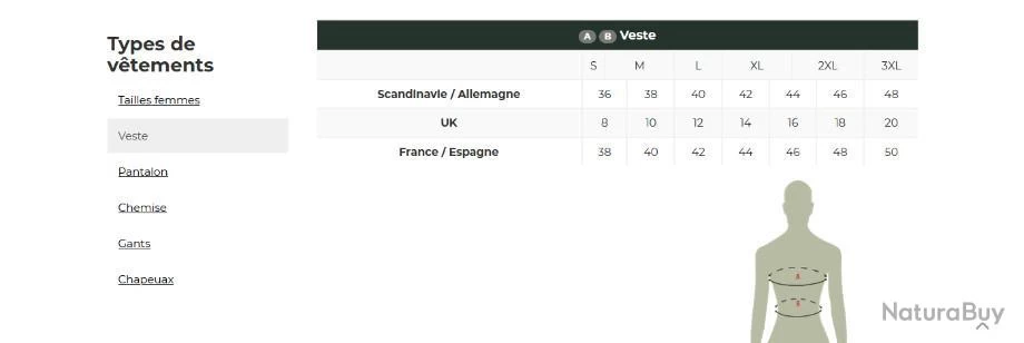 Gilet Matelassé Lady Mossdale Bleu Deerhunter Nouveauté ! 3 Gilet Matelassé Lady Mossdale Bleu Deerhunter Nouveauté ! – Image 3