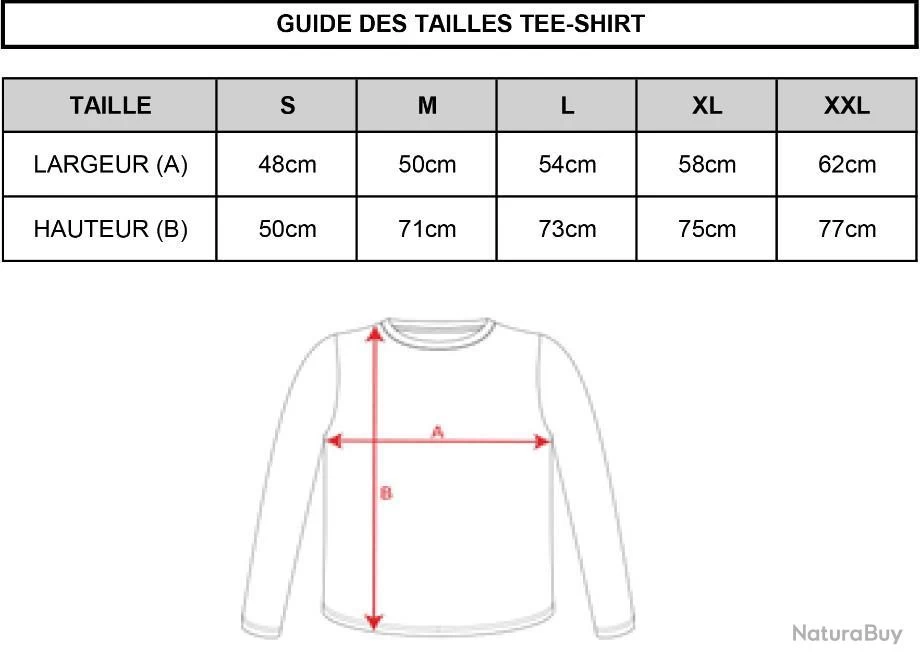 Tee-shirt Punisher Kaki Woodland 2 Tee-shirt Punisher Kaki Woodland – Image 2