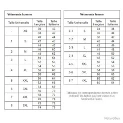 BERETTA Veste Femme Dahlia Classic Red Check -Big Chocolate Outoutd. 00005 BERETTA Veste Femme Dahlia Classic Red Check