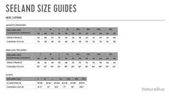 Härkila Gilet Polaire Sandhem Olive/Green L 9 Härkila Gilet Polaire Sandhem Olive/Green L -Big Chocolate Outoutd. 00005 Gilet Polaire Sandhem Olive Green L