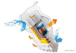 Chaussures CRISPI ASCENT EVO Gtx -Big Chocolate Outoutd. 00006 Chaussures de Chasse CRISPI ASCENT EVO gtx