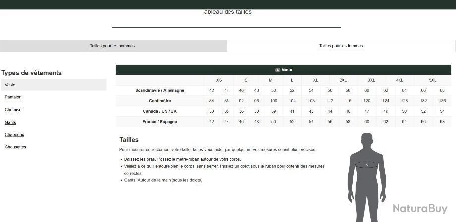 Gilet Excape Softshel "Realtree Excape" Deerhunter 3 Gilet Excape Softshel "Realtree Excape" Deerhunter – Image 3