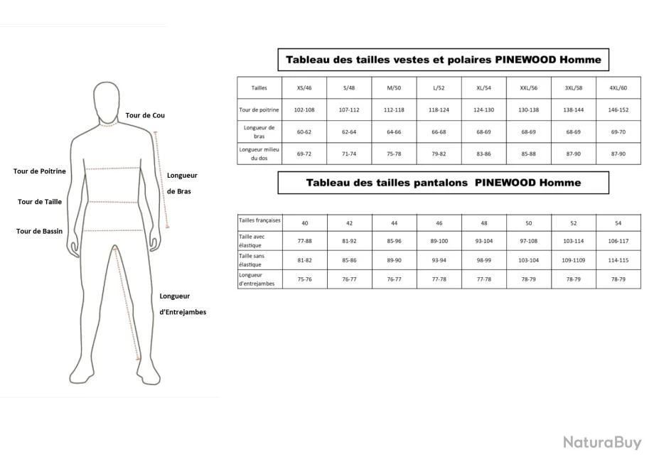 Pantalon Pinewood HUNTER PRO Xtr 2.0 4 Pantalon Pinewood HUNTER PRO Xtr 2.0 – Image 4