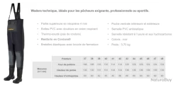 Waders Goodyear Combi Neo-45 15 Waders Goodyear Combi Neo-45 -Big Chocolate Outoutd. 00008 Waders Goodyear Combi Neo 45