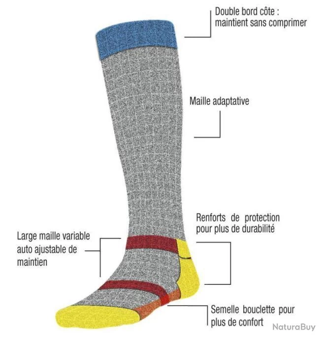 Chaussettes Mi-Bas Intervention Estex - Noir - 43-46 2 Chaussettes Mi-Bas Intervention Estex - Noir - 43-46 – Image 2