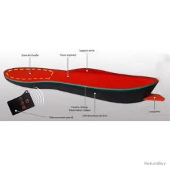 Semelles Chauffantes à Télécommande Elite Heat - Rouge / 35 - 40 7 Semelles Chauffantes à Télécommande Elite Heat - Rouge / 35 - 40 -Big Chocolate Outoutd. 00043 Semelles chauffantes a telecommande Elite Heat Rouge 35 40